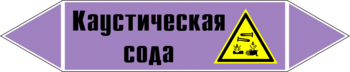 Маркировка трубопровода "каустическая сода" (a08, пленка, 716х148 мм)" - Маркировка трубопроводов - Маркировки трубопроводов "ЩЕЛОЧЬ" - Магазин охраны труда ohranatruda-shop.ru