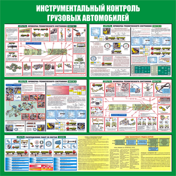 C29 Стенд инструментальный контроль грузовых автомобилей (1000х1000 мм, пластик ПВХ 3 мм, алюминиевый багет золотого цвета) - Стенды - Тематические стенды - Магазин охраны труда ohranatruda-shop.ru
