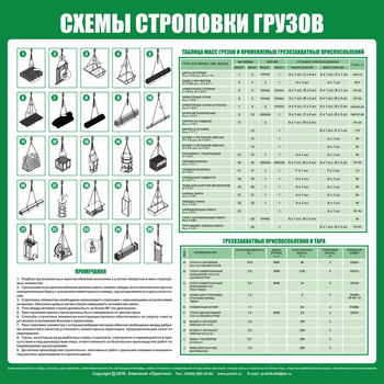 Схема строповки стр06 (800х800мм) - Охрана труда на строительных площадках - Схемы строповки и складирования грузов - Магазин охраны труда ohranatruda-shop.ru